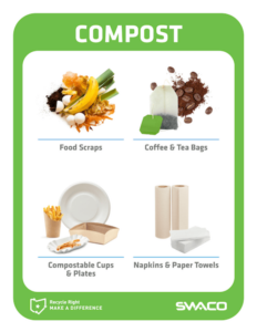 Compost - 8.5x11