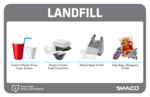 Landfill - 11x17